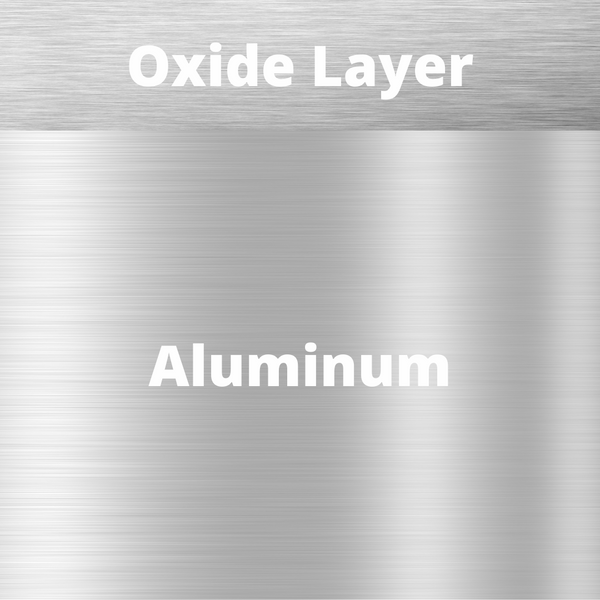 Capa de óxido de aluminio