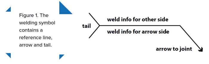 figura-0-700x216.png