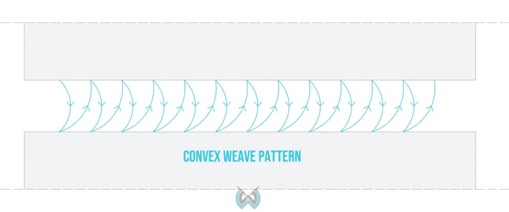 imagen del patrón de tejido convexo