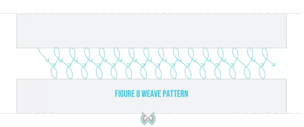 imagen de un patrón de tejido de figura 8