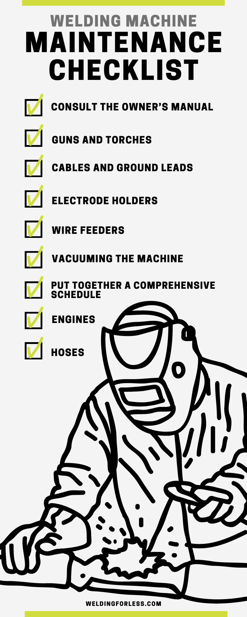 Lista de verificación de mantenimiento de la máquina de soldar
