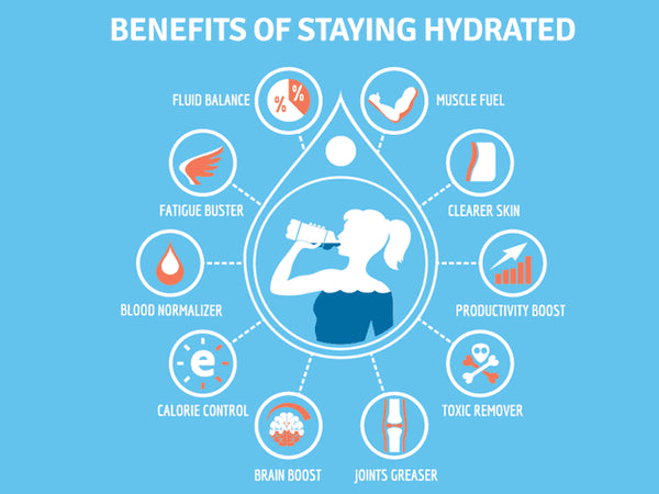 beneficios de mantenerse hidratado